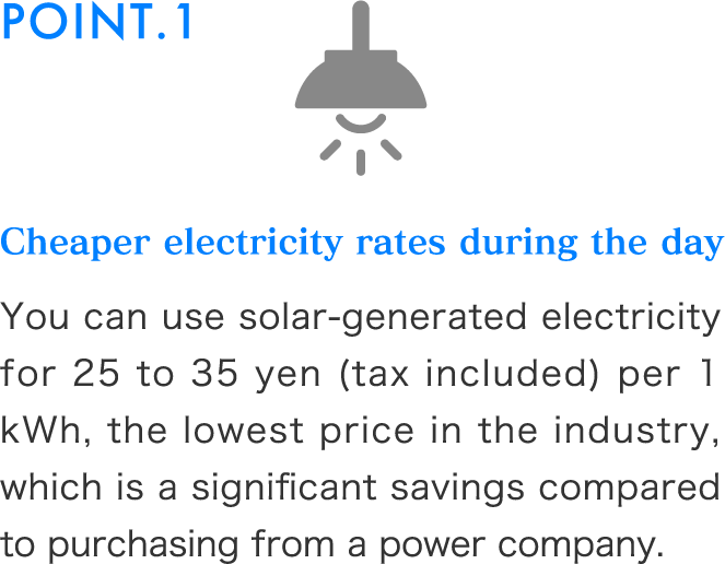 Cheaper electricity rates during the dayYou can use solar-generated electricity for 25 to 35 yen (tax included) per 1 kWh, the lowest price in the industry, which is a significant savings compared to purchasing from a power company.