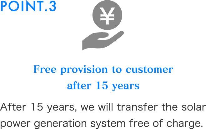 Free provision to customer after 15 yearsAfter 15 years, we will transfer the solar power generation system free of charge.