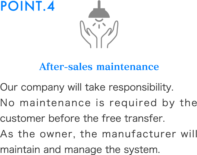 After-sales maintenance Our company will take responsibility.No maintenance is required by the customer before the free transfer. As the owner, the manufacturer will maintain and manage the system.