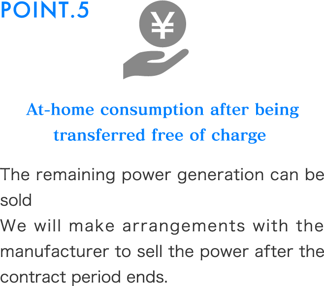 At-home consumption after being transferred free of charge The remaining power generation can be soldWe will make arrangements with the manufacturer to sell the power after the contract period ends.