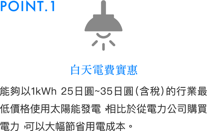 白天電費實惠能夠以1kWh 25日圓~35日圓（含稅）的行業最低價格使用太陽能發電，相比於從電力公司購買電力，可以大幅節省用電成本。