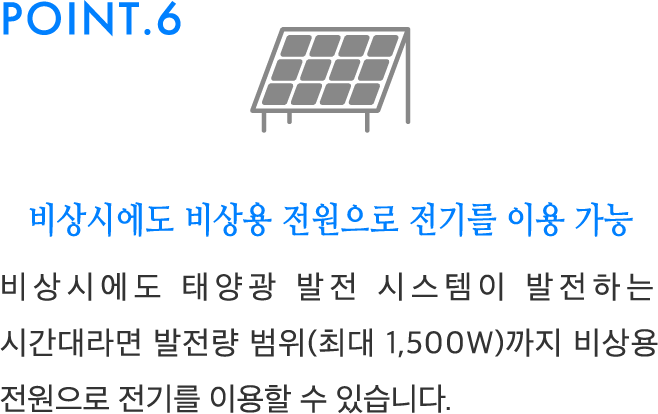 비상시에도 비상용 전원으로 전기를 이용 가능비상시에도 태양광 발전 시스템이 발전하는 시간대라면 발전량 범위(최대 1,500W)까지 비상용 전원으로 전기를 이용할 수 있습니다.