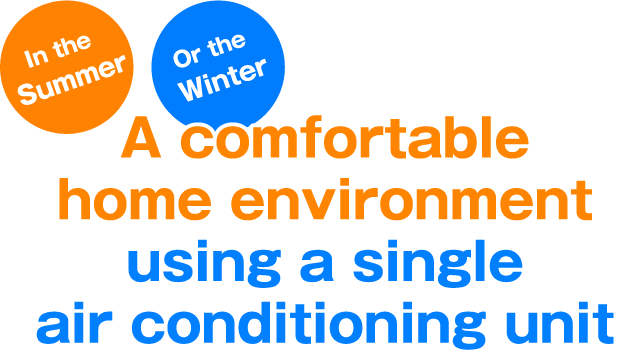 In the summer Or the winter A comfortable home environment using a single air conditioning unit