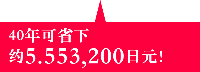 40年可省下约5,553,200日元！