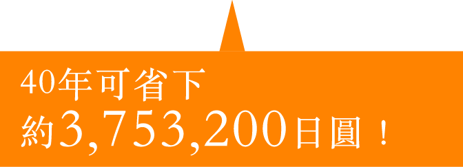 40年可省下約3,753,200日圓！