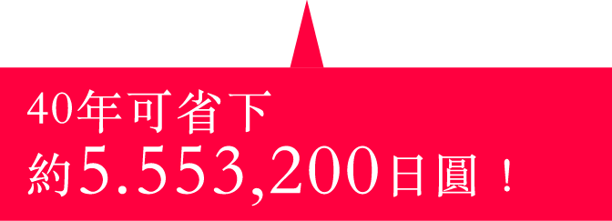 40年可省下約5,553,200日圓！
